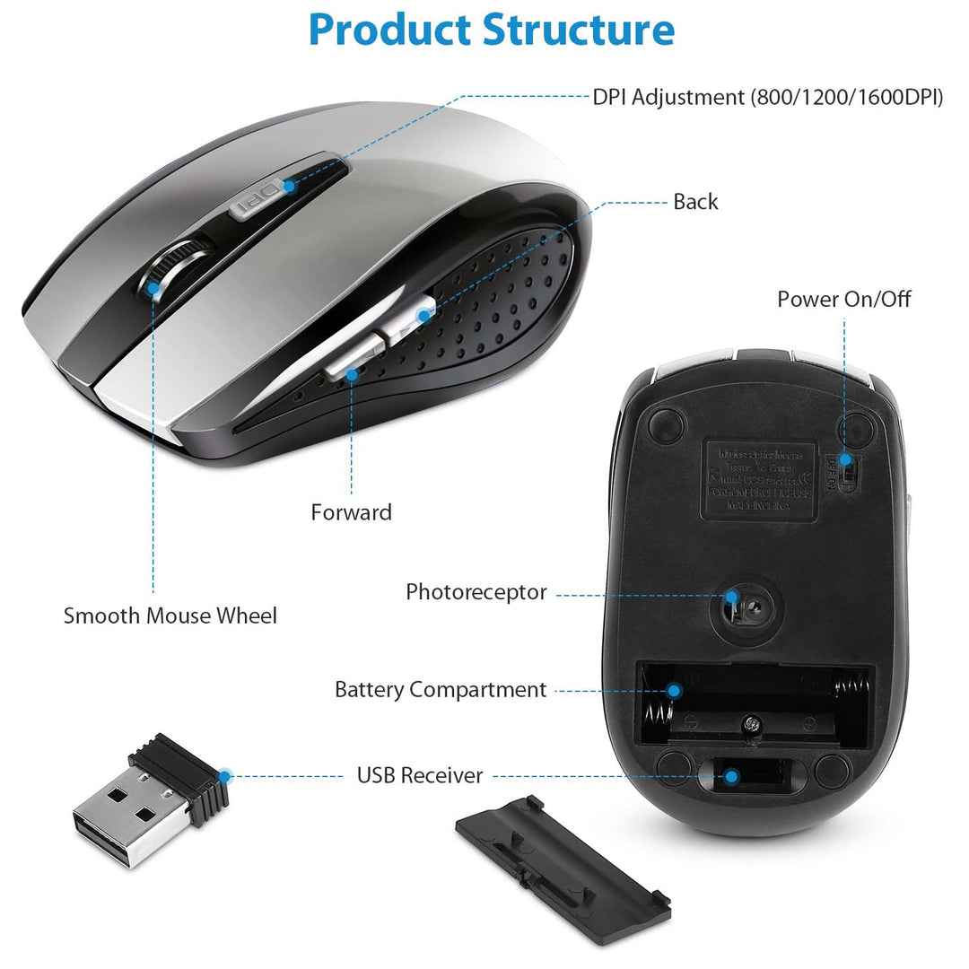 2.4G Wireless Gaming Mouse — 6-Button Optical Mouse, 3 Adjustable DPI, USB Receiver for PC, Laptop & Mac (Blue/Red)