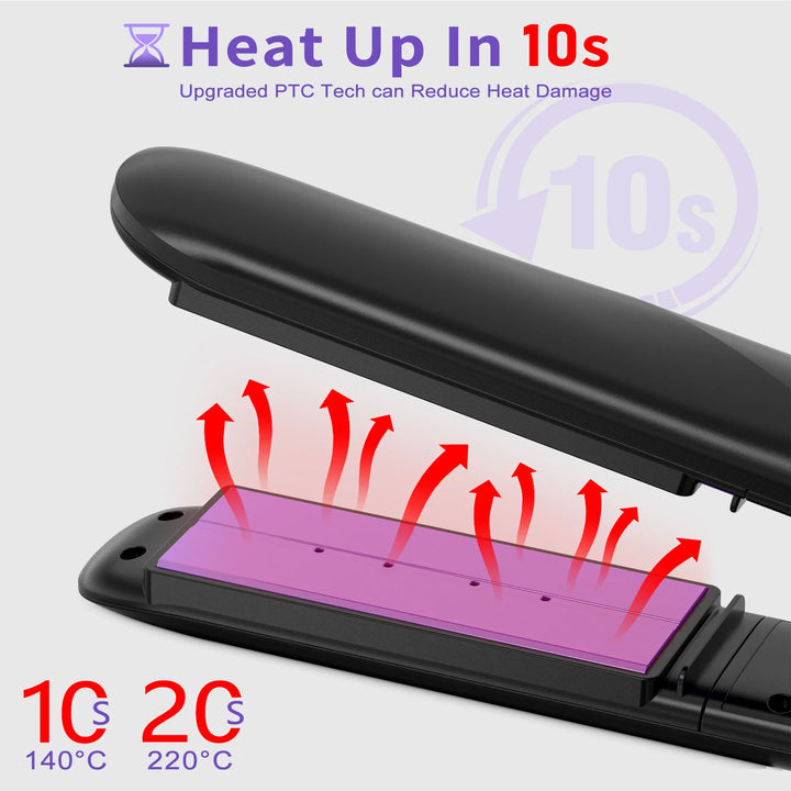 Professional Titanium Steam Flat Iron — 24-Hour Anti-Frizz, 300M Negative Ions, Smooth & Shine (Purple)