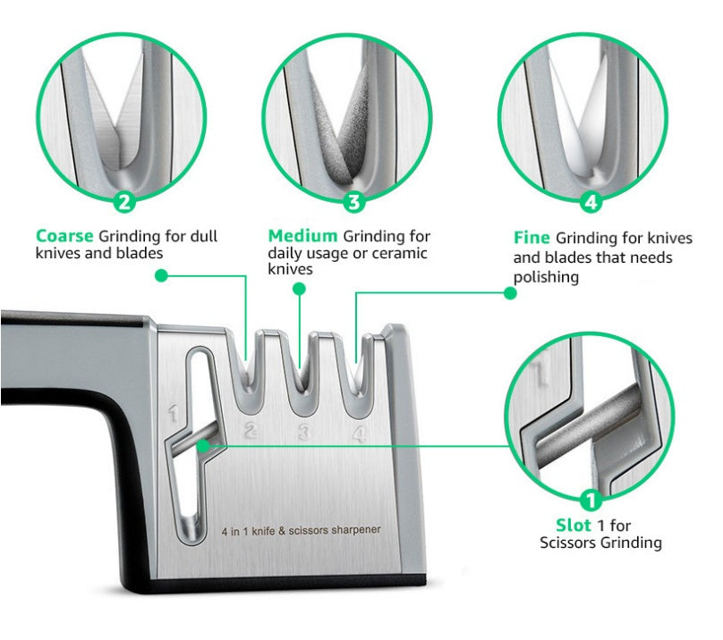 4-in-1 Family Kitchen Knife Sharpener — Multi-Stage Blade Sharpener for Home Use