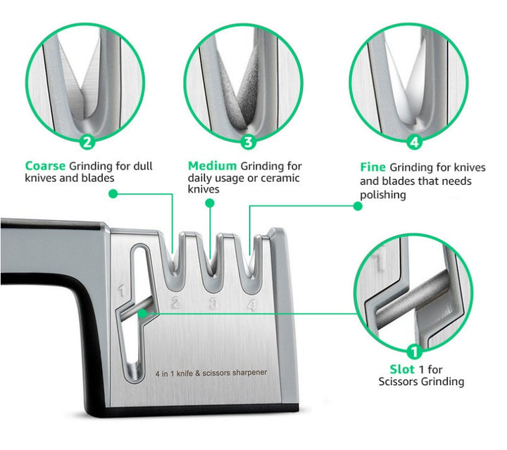 4-in-1 Family Kitchen Knife Sharpener — Multi-Stage Blade Sharpener for Home Use