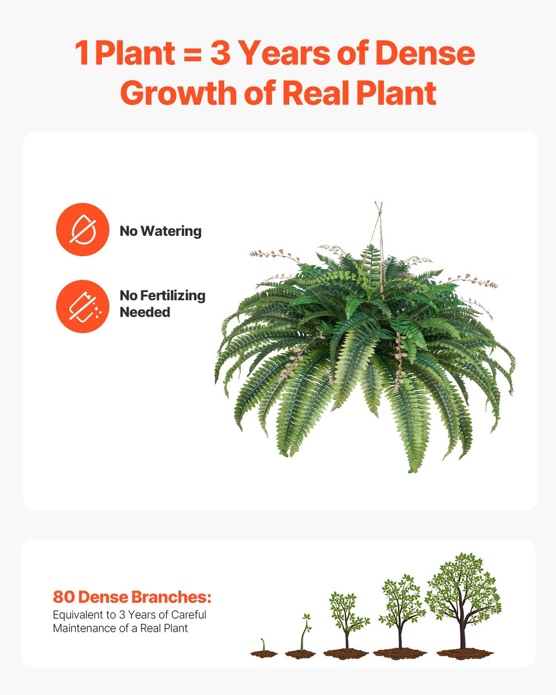Large Artificial Hanging Boston Fern — 37–41in Spread, 80 Branches, Sunlight-Resistant Faux Fern for Home, Office & Outdoor