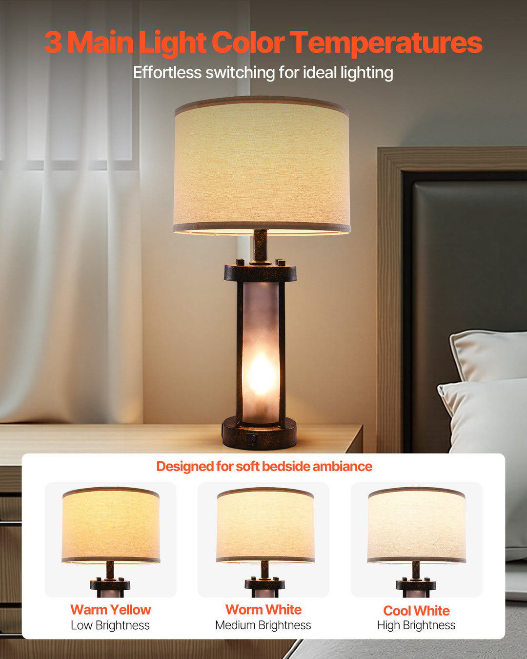 Set of 2 Farmhouse Bedside Nightstand Lamps with USB Ports — Desk Lamp for Bedroom & Living Room