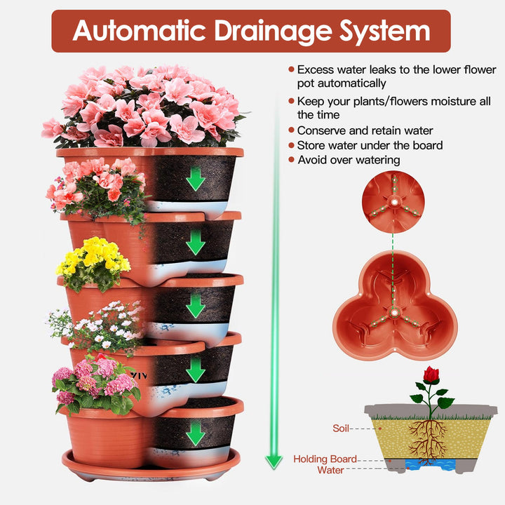5-Tier Vertical Stackable Garden Tower Planter — Space-Saving Pot for Strawberries, Herbs, Flowers & Vegetables (Red)