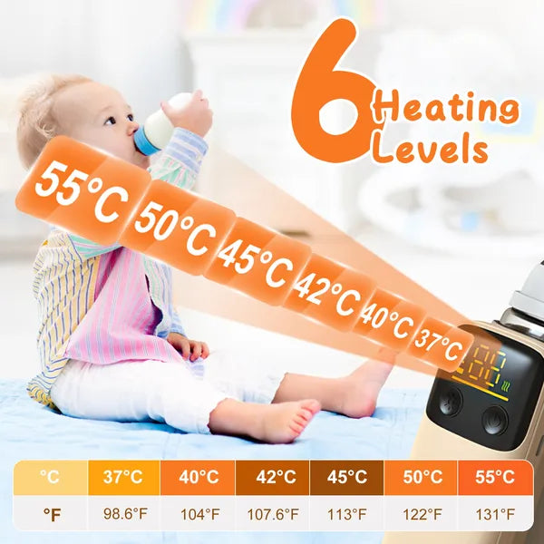 Portable Baby Bottle Warmer with Night Light — 6-Level Milk & Formula Warmer for Home & Travel (Beige)