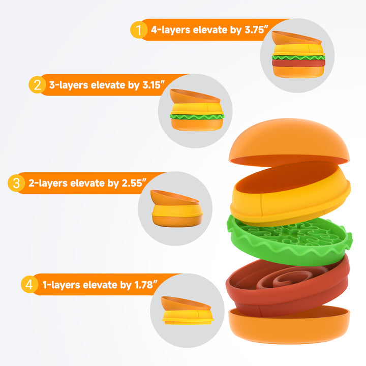 Hamburger Multi-Layer Pet Bowl – 5-in-1 Interactive Cat &amp; Dog Feeding Set