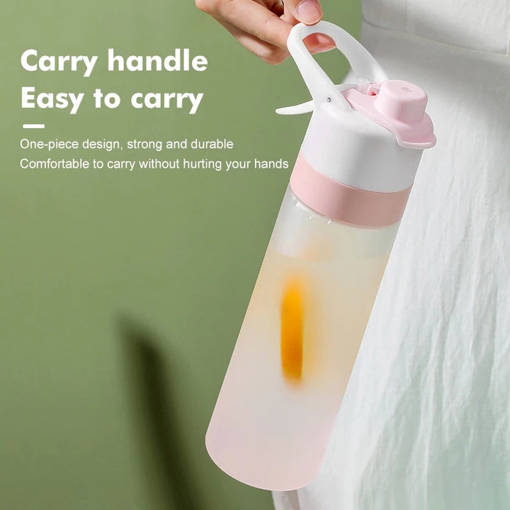 Premium Tritan Leakproof Water Bottle – BPA Free