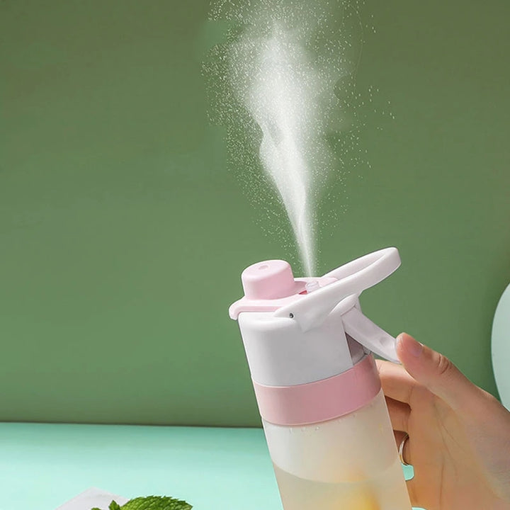 Premium Tritan Leakproof Water Bottle – BPA Free
