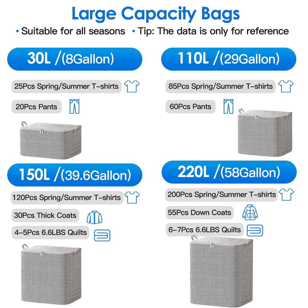 4 Pack Foldable Non Woven Storage Bags Closet Organizers Wardrobe Sorting Baskets With 2 Handles Dustproof Lid Zipper For Clothes Quilt 30L 110L 150L 220L